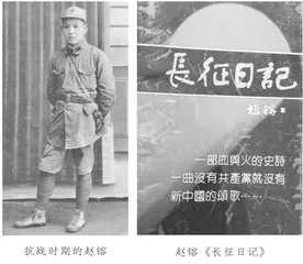 长征前后红军日记里的“七一”活动