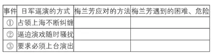 指向“教略学丰”的略读课文“三单”导学 