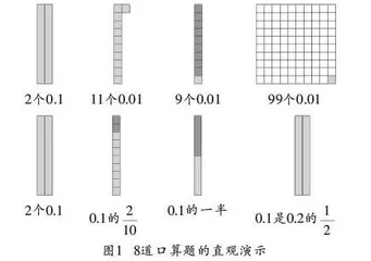 在思维结构的突破中促使学习发生