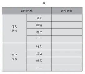 蓄势·赋能·革新：三年级小练笔的教学策略之我见