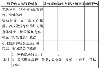 新课程理念观照下的小学体育课堂教学评价 黄霞治