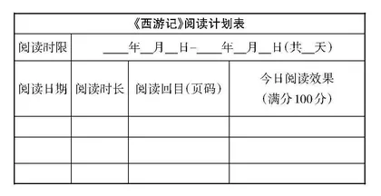 让跨媒介助力整本书阅读提质增效