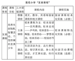 向美而生至美绽放