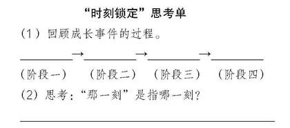 实例比较：学业质量视域下群文阅读助力习作教学的核心操作
