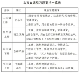 读·解·品·拓