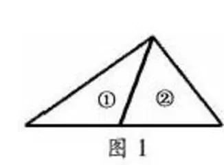 浅谈在数学课堂中促进学生深度学习的教学策略