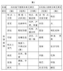 习作教学的“茎”“叶”“花”