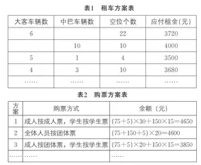 刍议小学数学生活化教学的实践与探索