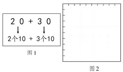 对运算的一致性的理解及教学建议