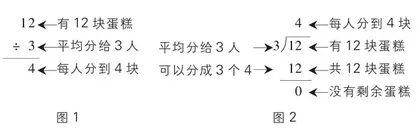 追本溯源，提升运算能力
