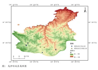 乌伊岭自然保护区土壤线虫群落特征差异性及影响因子研究