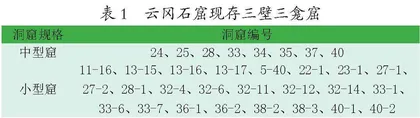 从三壁三龛窟看“云冈模式”的东传