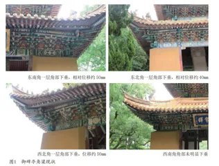 普济寺御碑亭修缮工程中的角梁保护