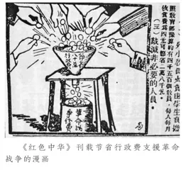 中央苏区节省运动1