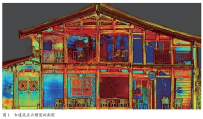 数字化让文物与公众互动起来