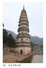 说说中国“佛塔”的故事