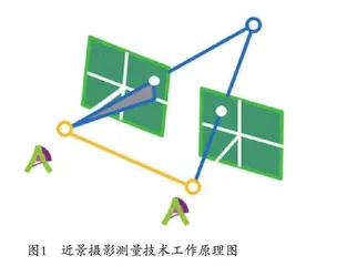 石窟寺文物的数字化保护与利用