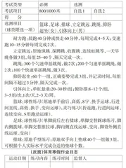 初中生体育寒假作业案例分析