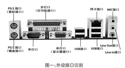 计算机应用基础教学实施方案和教法浅析