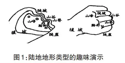 问题导学下初中地理教学的构建分析