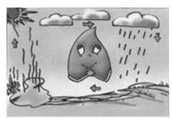 小学语文课堂教学中学生哲学思维的培养