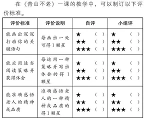 基于“教—学—评”一体化的小学语文阅读教学模式建构
