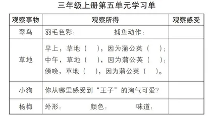 单元整体视域下培养结构化思维能力的探索