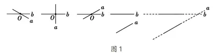问题引领，促进学生深度思考
