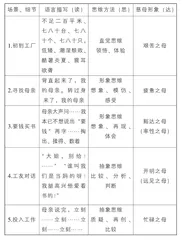 小学“思维类”语文要素的教学探索