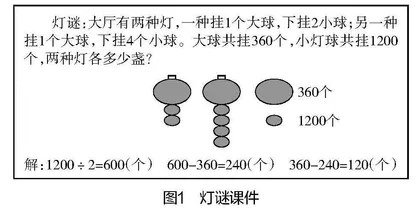 基于HPM视角的小学数学案例教学研究