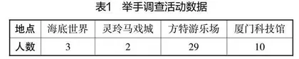创设真实问题情境 培养学生数据意识