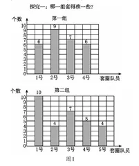 促进高层次理解 强化统计学意义