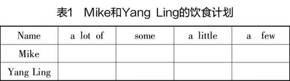 基于思维品质提升的小学英语单元作业设计的实践研究