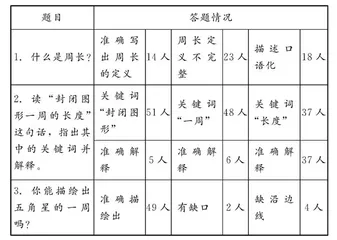 关注概念本质，促成儿童数学思维发展 