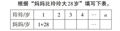 紧扣价值悟特性 抓住关系来抽象
