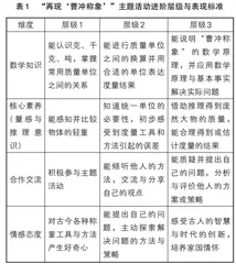 数学主题活动：单元目标、表现标准及任务设计