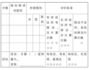 优化教学评价 导向深度学习