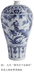 青花瓷的历史发展与鉴赏评价