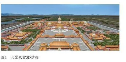 数字化技术助力古建筑文化遗产保护与传承