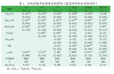 台风对城市旅游客流的影响及恢复策略