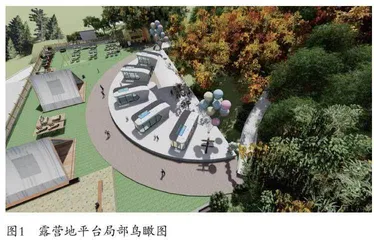 鹤壁市龙岗坡人文小镇露营地景观规划
