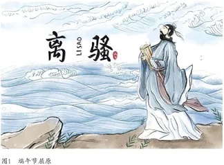 “离骚”对韩国古代文人思想的影响