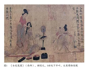从制镜历史看镜像观看的观念演变 