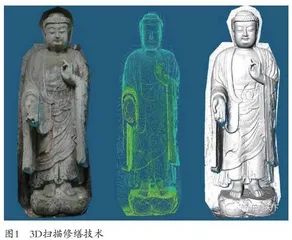 基层文物保护单位的修缮与保护