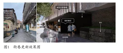 郑州市历史文化街区“微改造”