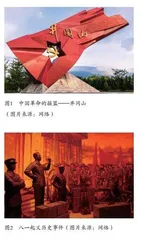 中国式现代化进程中江西红色基因知识图谱可视化