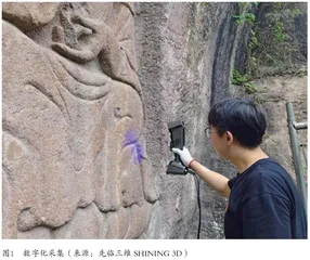 数字化技术在西藏文物保护中的应用与挑战