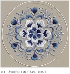 山东传统纹样在现代陶瓷艺术设计中的融合与创新