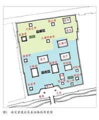 苏州申文定公祠历史格局考 