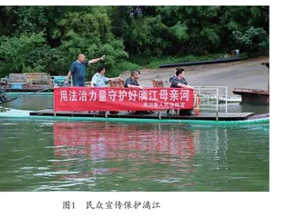 漓江流域生态保护